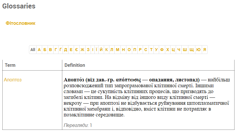 SEO Глосарій — найкращий словник для CMS Joomla!