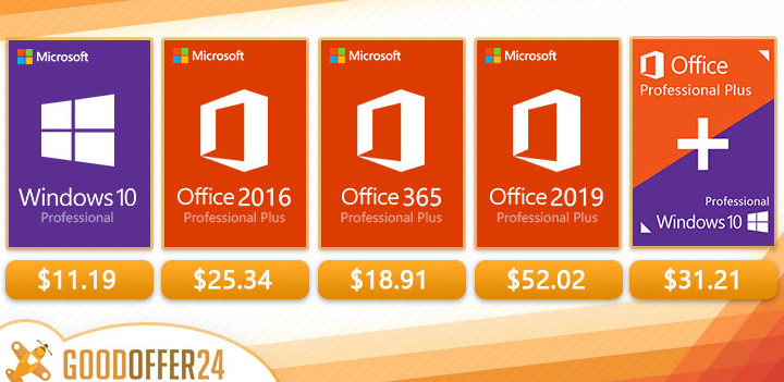 Акція Microsoft Windows 10 Professional до 14 доларів