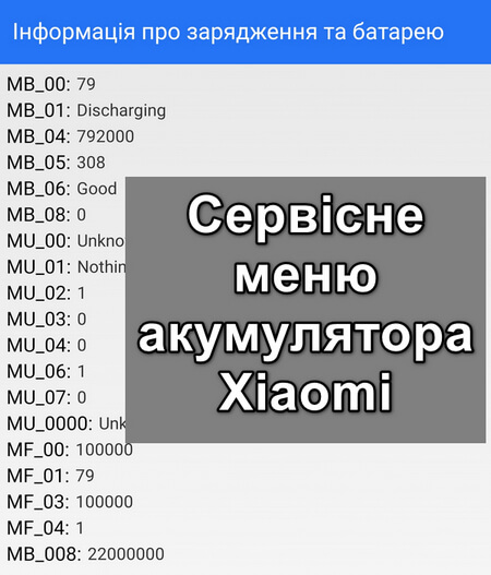 Секретне (сервісне) меню акумулятора на телефонах Xiaomi (Xiaomi MIUI)